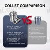 High Accuracy Collet Chuck ER11/16/20 /25/32 Power Tool Parts for CNC Milling Machines