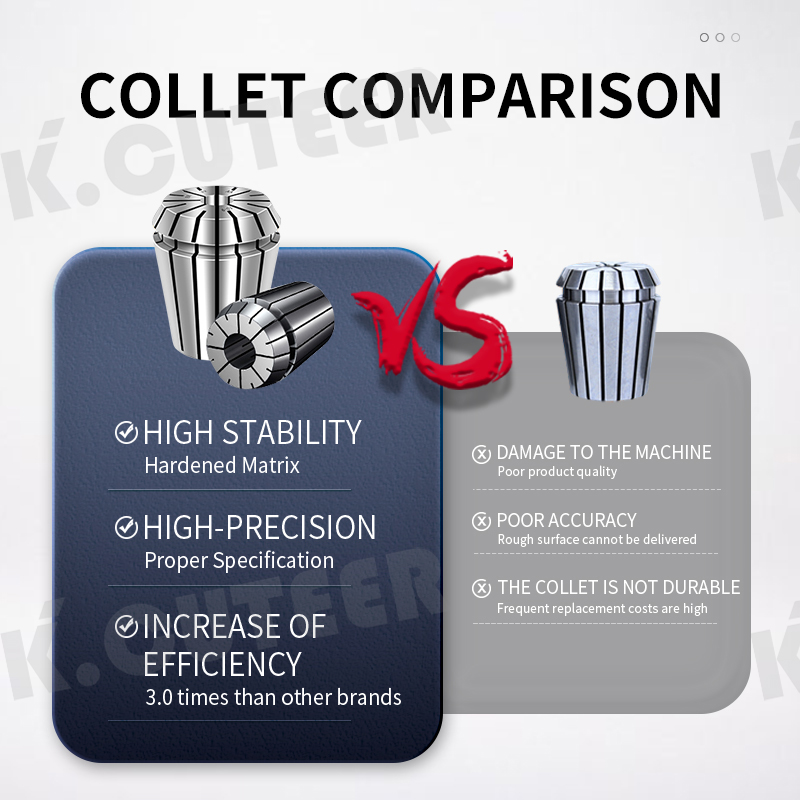 High Accuracy Collet Chuck ER11/16/20 /25/32 Power Tool Parts for CNC Milling Machines