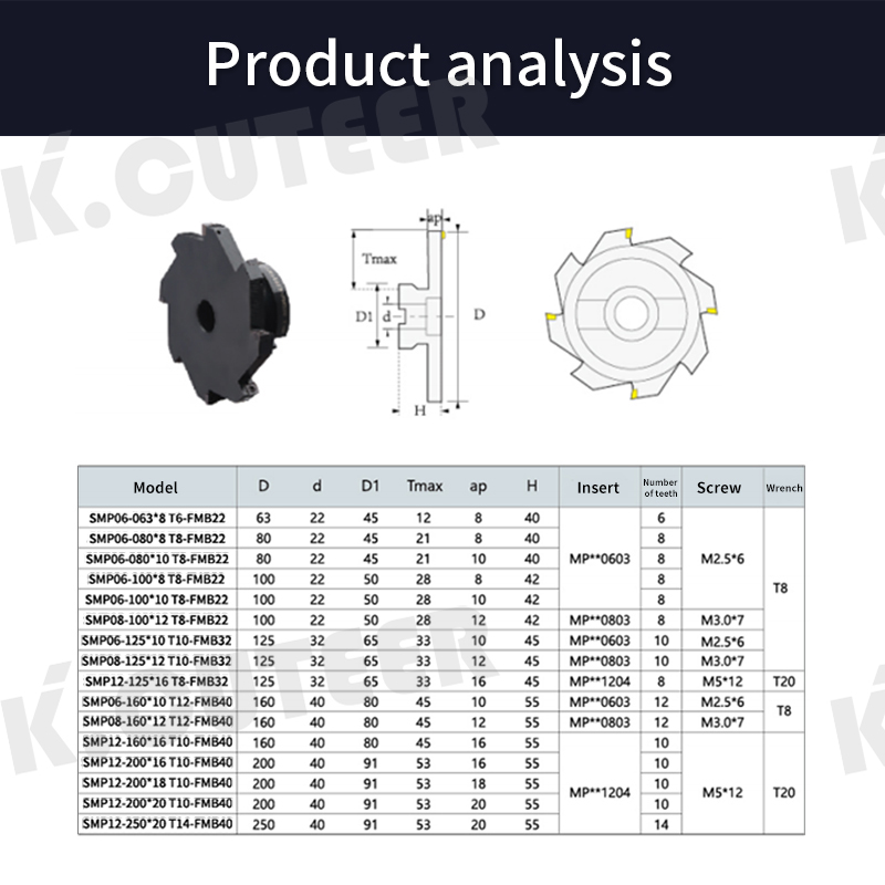 Three-sided edge milling cutter SMP 06/08/12 63mm-125mm FMB22 T-slot side milling cutter head 