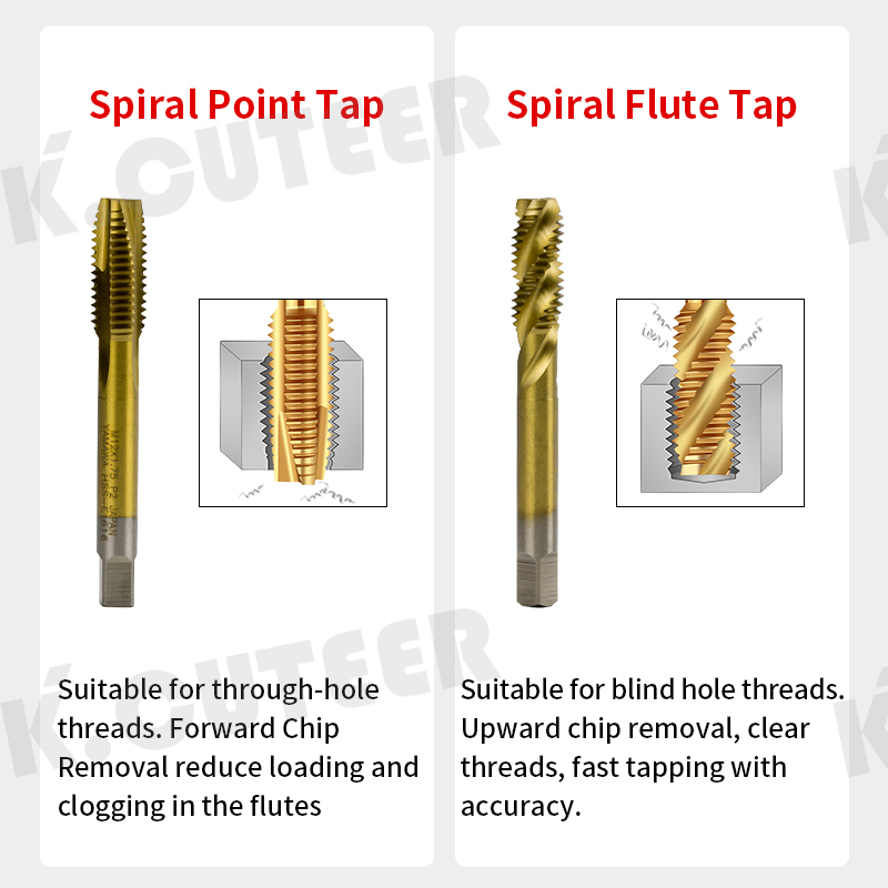 Metric Titanium Plated HSS Spiral Point Tap Spiral Flute Tap