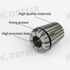 ER ER25/32/40 collet chuck for CNC milling tool holder Engraving machine spindle motor
