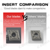 Carbide Insert for Mclnr External Turning Tool Cnmg12 Aluminium Blade Stainless Steel