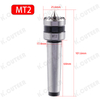 High-precision drive top Waterproof/oil/dustproof