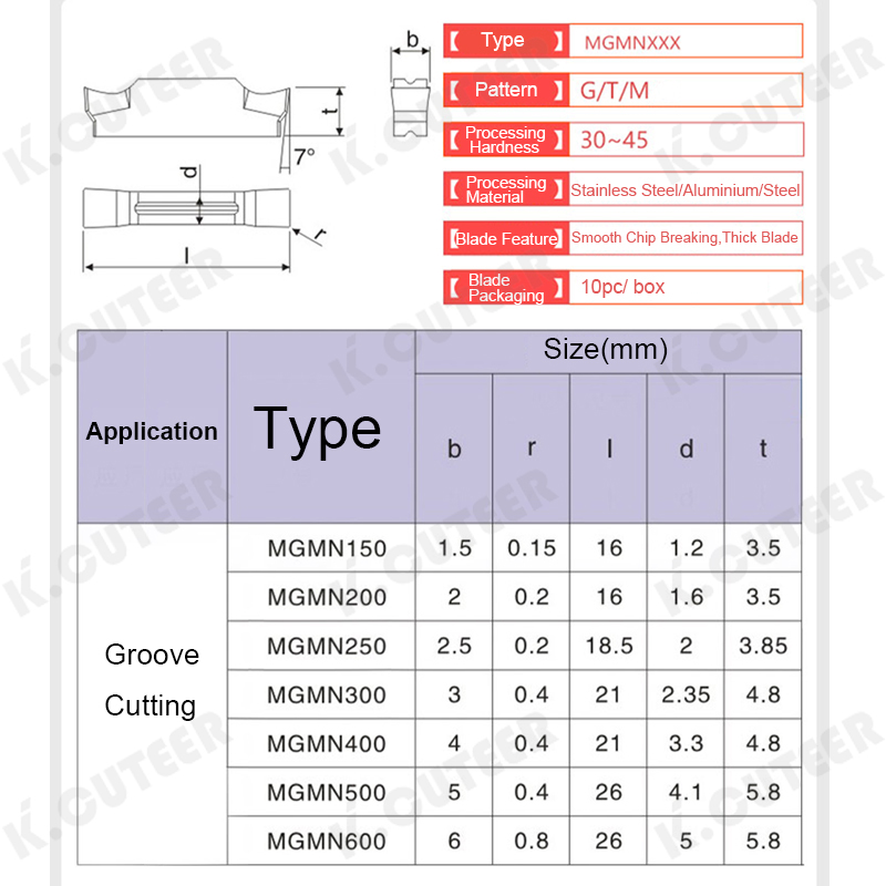 Premium Diamond Blade Alloy Milling Cutter for Precision Cutting