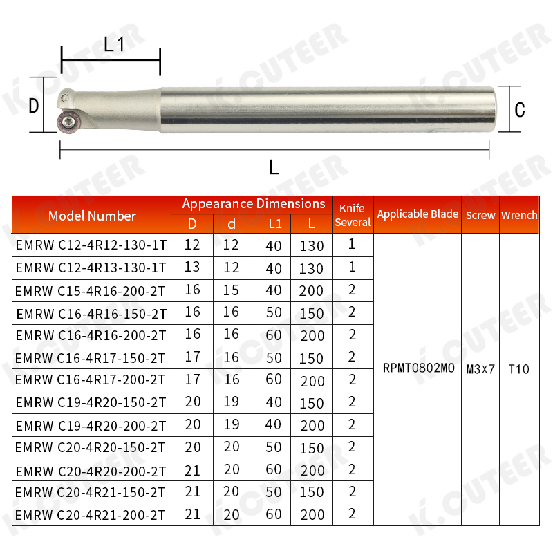 High-Performance Round Nose Milling Cutter for Precision Cutting
