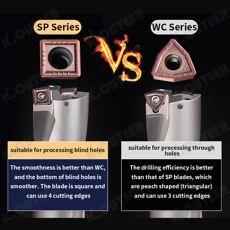 Advanced 4D Metal Drill for Efficient CNC Machinery Operations