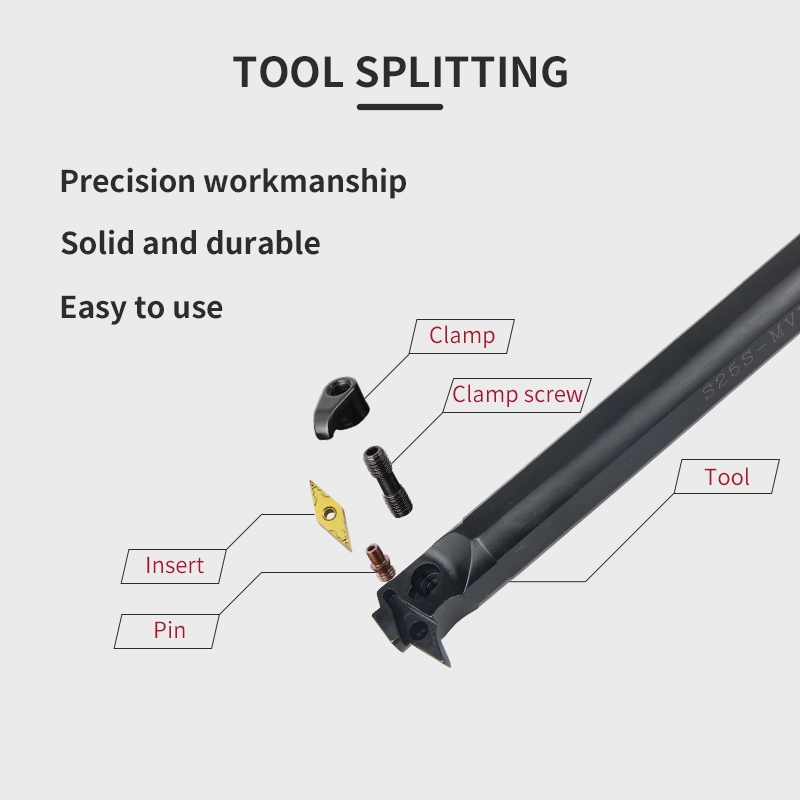 Internal Turning tool-MVWNRL