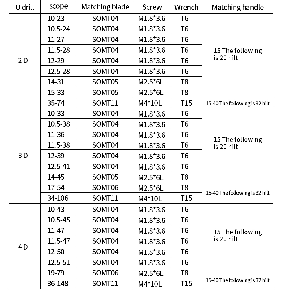 SOMT_06