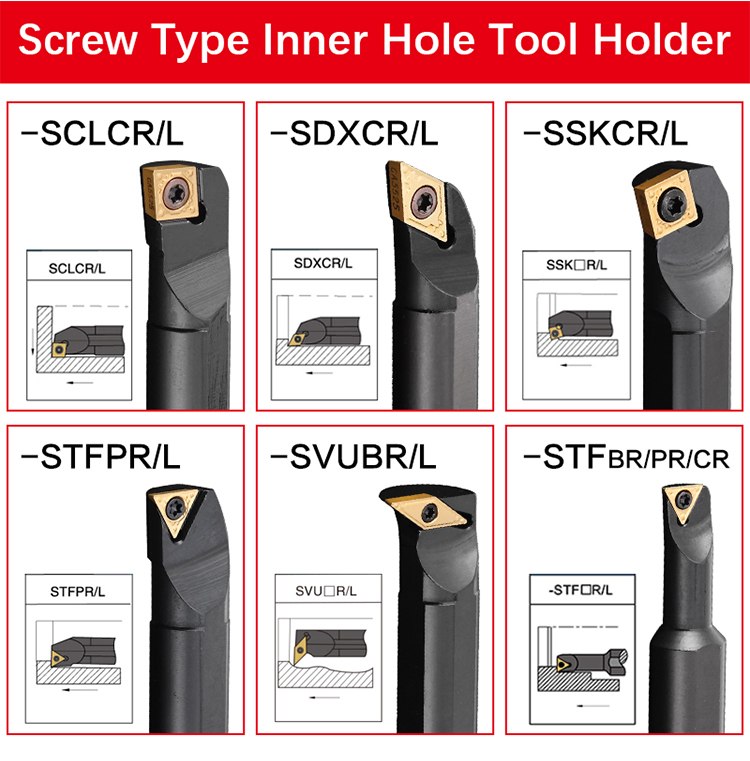 10Full Range of Turning Tool10