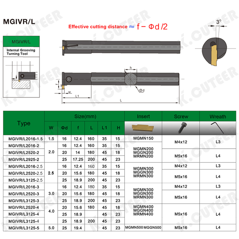 Grooving Tool Holder Straight Shank Internal Turning Tool Lathe Bar