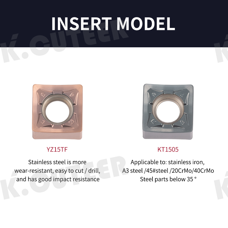 Mfb288/45r Milling Cutter Disc 88° Fast Feed Large Depth 45° Heavy Cutting