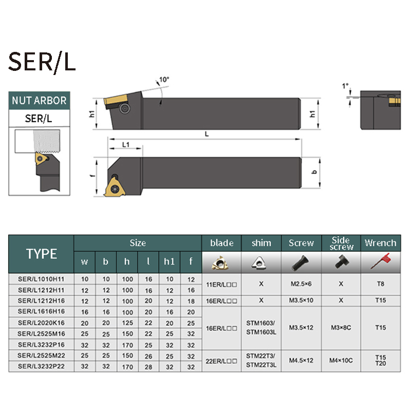 CNC Lathe Tool Ser2020K16/2525m16 Trapezoidal Thread Lathe Tool Holder