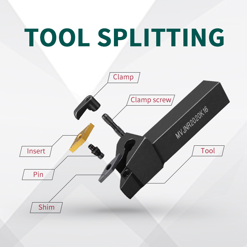 CNC External Turning Tool Holder 93-Degree External Turning Tool Mvjnr1616K16/2020K16/2525m16