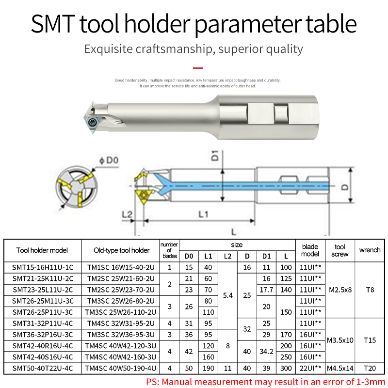 T-Slot Thread Milling Cutter Tool Hsmt Shock-Resistant Tool Holder for Machining Centers