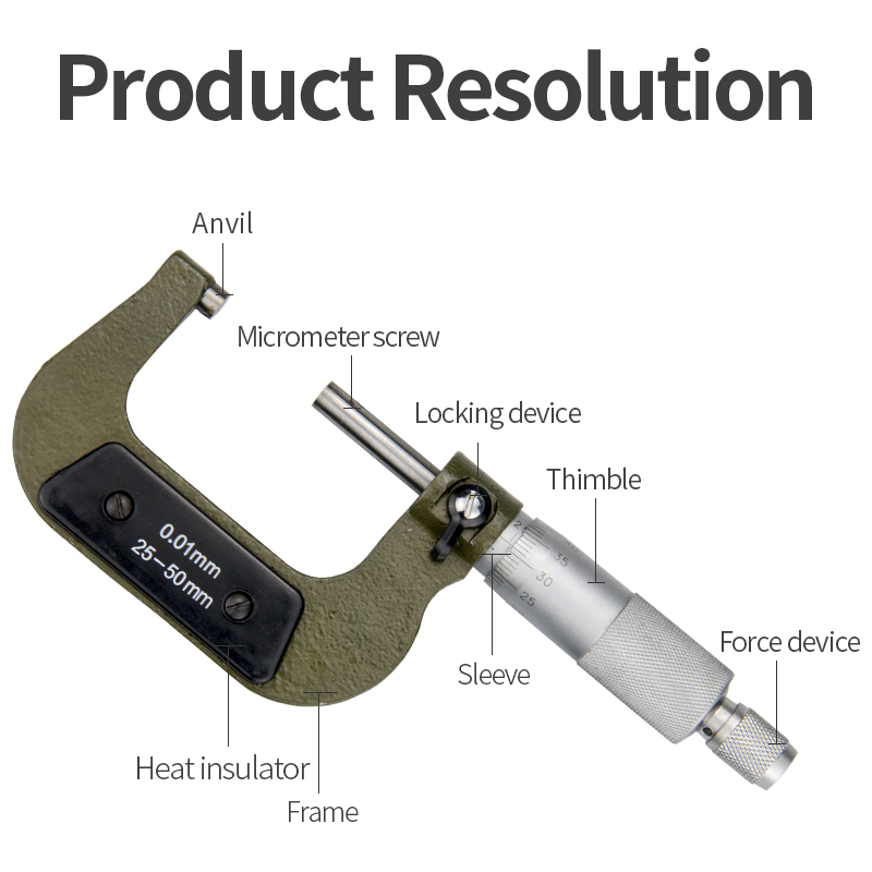 Outside Micrometer 0-25-50mm Screw Micrometer, Precision Caliper Thickness Gauge High Accuracy 0.01mm