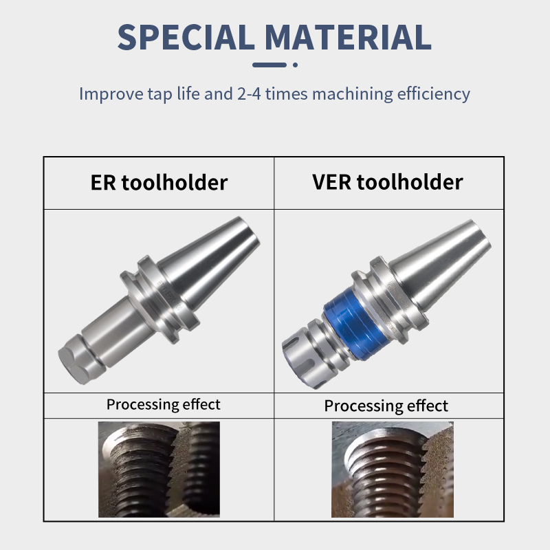 Bt30/40/50-Ver32 Micro Compensation Synchronous Tapping Tool Handle CNC Collet Chuck