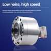 Hydraulic Chuck Rotary Cylinder with a Hollow Three-Jaw High-Speed Oil Cylinder