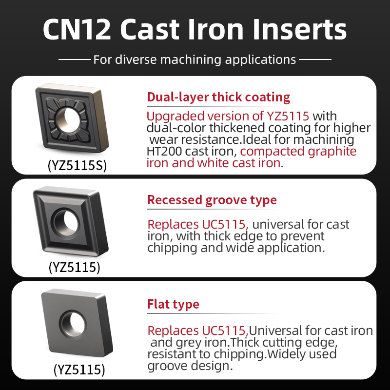 CNC Turning Insert Cnmg Rhombic Double-Sided Insert for Ductile Gray Cast Iron