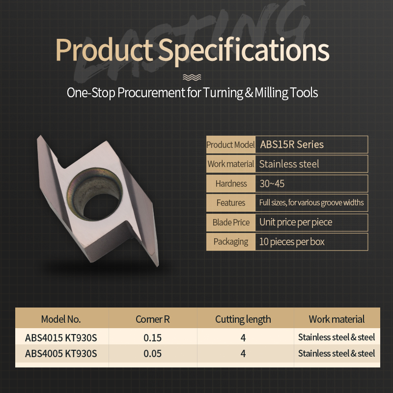 CNC Lathe Back-Sweep Tool Inserts, Swiss-Type Lathe Inserts for Stainless Steel Parts