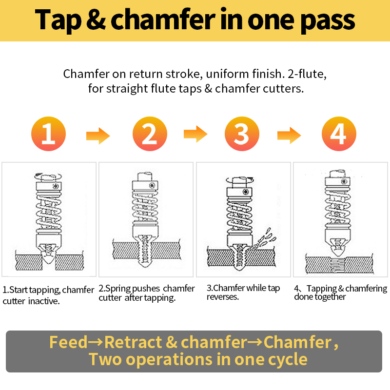 Tapping Chamfer Cutter M2/3/4/5/6 Straight Flute Composite Integrated Type for End Machines