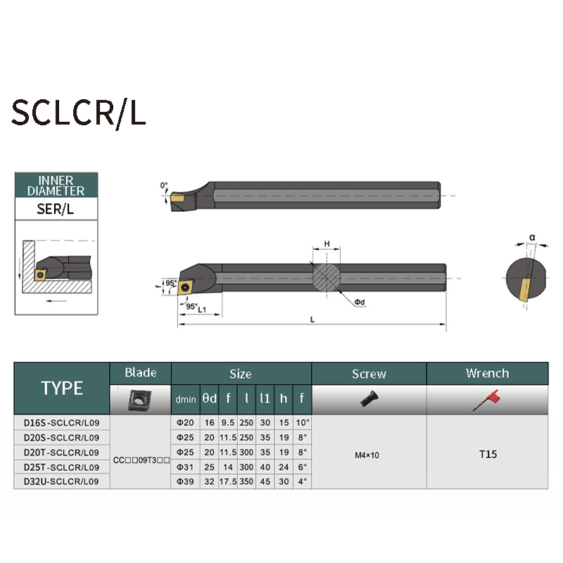 Anti-Vibration Hardened Spring Steel Internal Hole Cutter D16s-Sclcr09 Right-Hand Tool