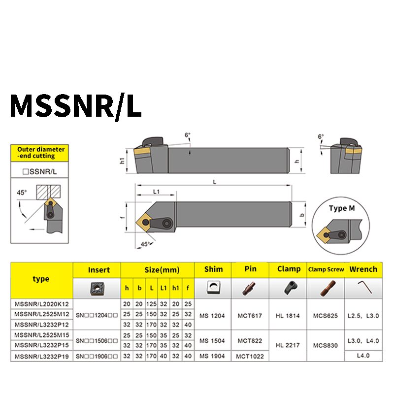 CNC Lathe Tool Holder Compound External Turning Tool Holder Mssnr2020K12 Round Turning