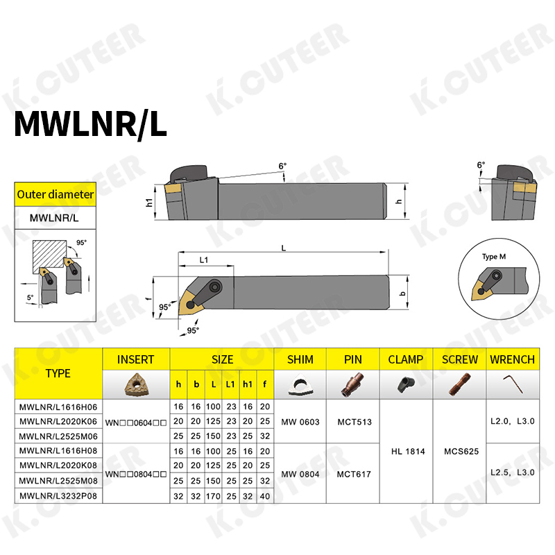 External Turning Tool Mwlnr2525m08/2020K08 Indexable Tool Holder Lathe Tool