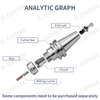 Er Dynamic Balance Toolholder 0.003 High-Precision Milling Chuck CNC Machining Center