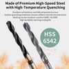 High-Speed Twist Drill with Taper Shank 6-100mm Morse Taper Drill Bit