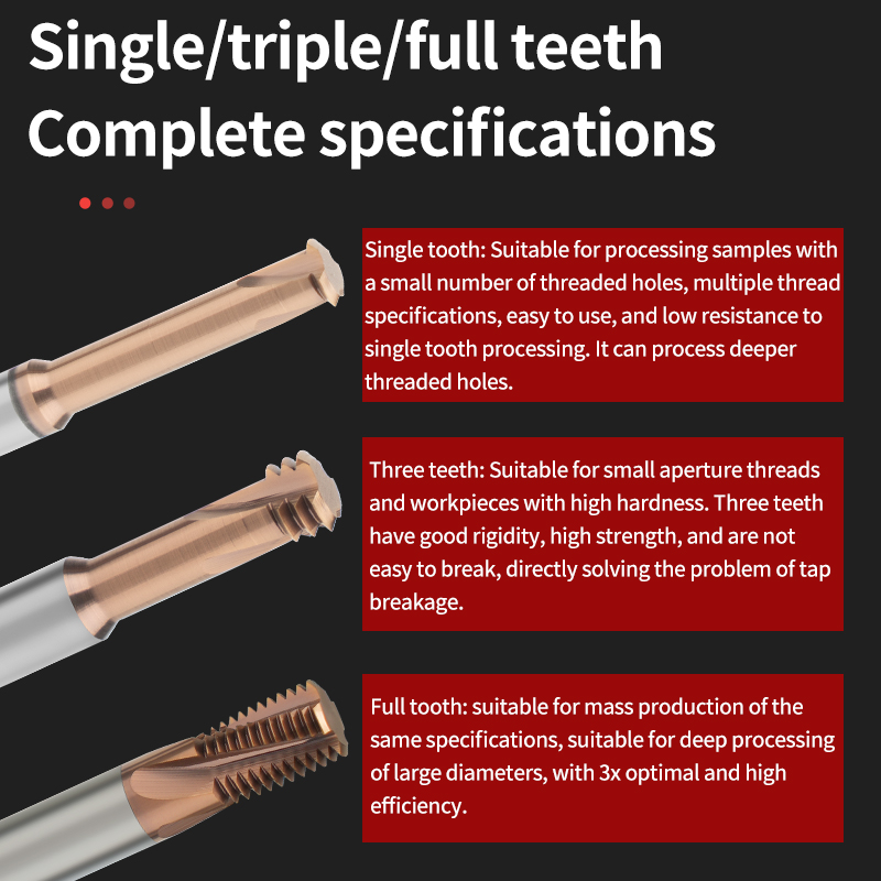 Super Hard Three-Flute Tungsten Steel Thread Milling Cutter Alloy Thread Mill M1/M1.2/M1.4/M1.6/M2/M2.5/M3/M4-M24