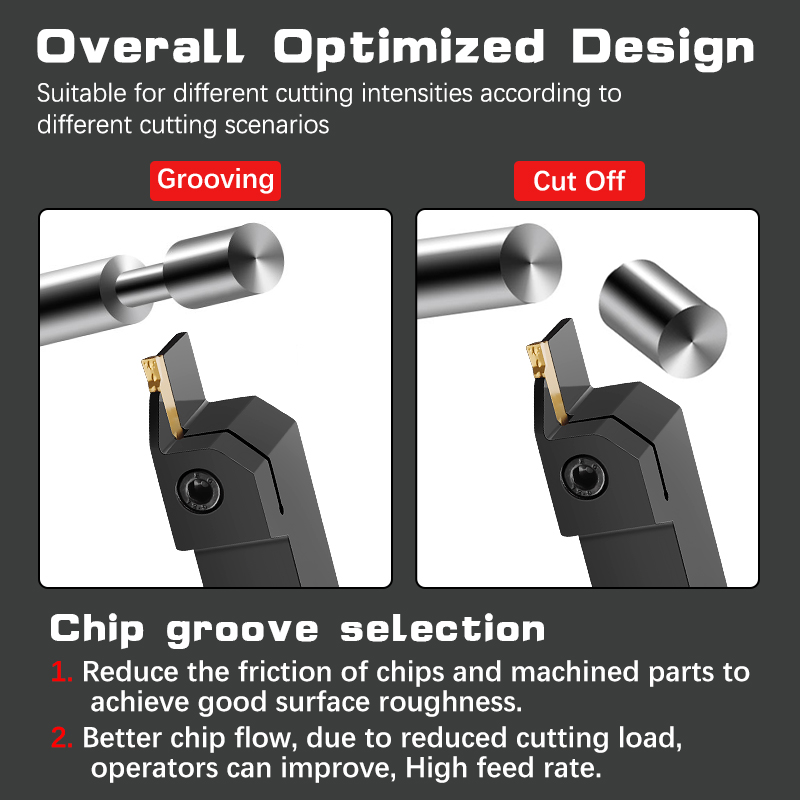 CNC External Diameter Cutting and Grooving Tool Mgehr Tool Holder