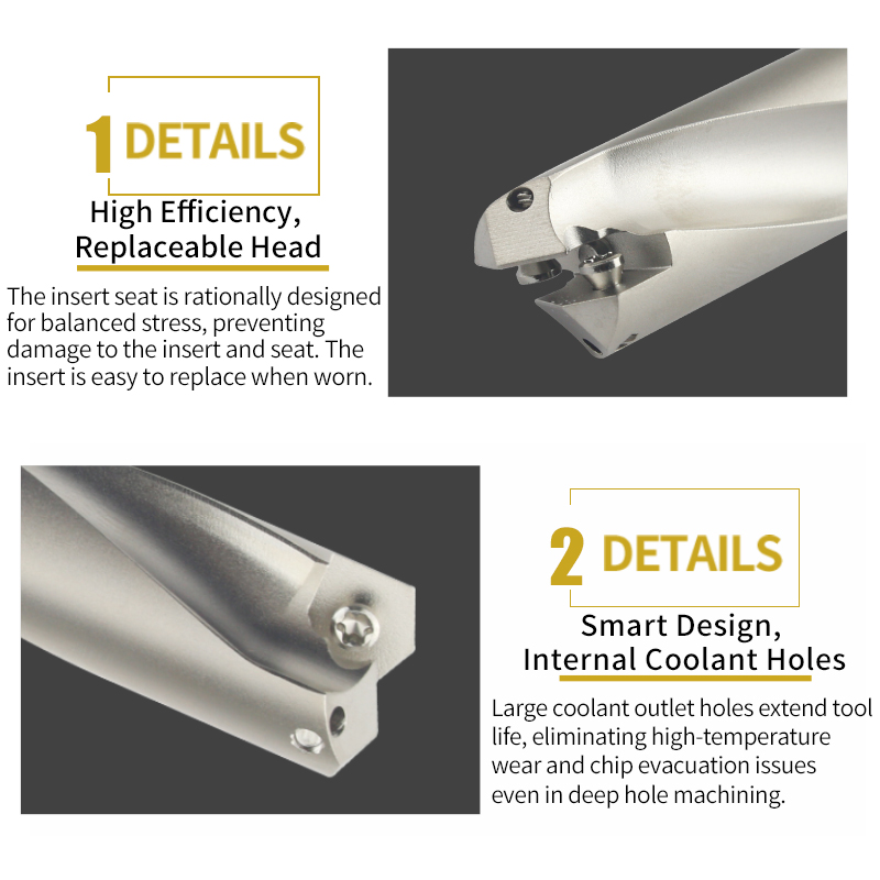Extended U-Drill Deep Hole Machining Rapid Drill Aggressive Deep Hole Drill