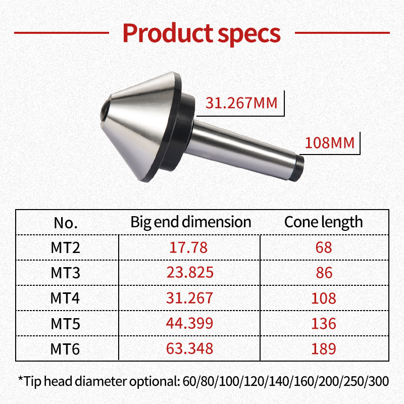 Umbrella-Shaped Rotating Top Morse Lathe High-Precision Mushroom Top Center Live Center