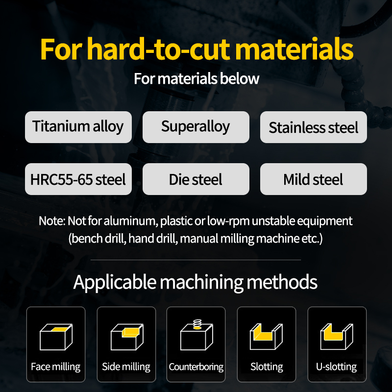 60-Degree Tungsten Steel End Mill Specially for Titanium Alloy, High-Efficiency and Vibration-Resistant