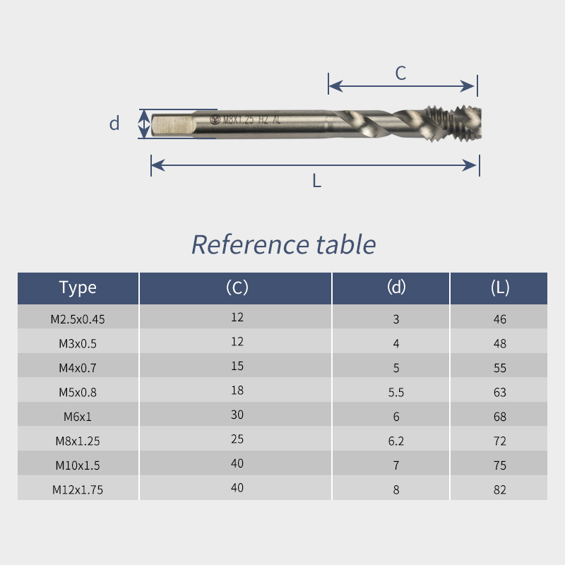 Aluminum Spiral Tap M2/M2.5/M3/M3.5/M4 White Aluminum-Specific Tap