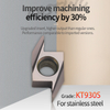 CNC Lathe Back-Sweep Tool Inserts, Swiss-Type Lathe Inserts for Stainless Steel Parts