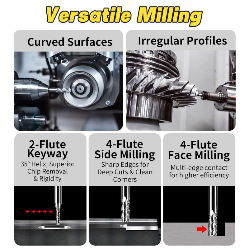 CNC 70-Degree Metal-Ceramic Solid Alloy Flat-Bottom Tungsten Steel Mill