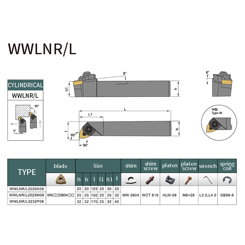 Wwlnr/Mwlnr CNC Lathe Tool Holder for Peach-Shaped 95-Degree External Turning Tool