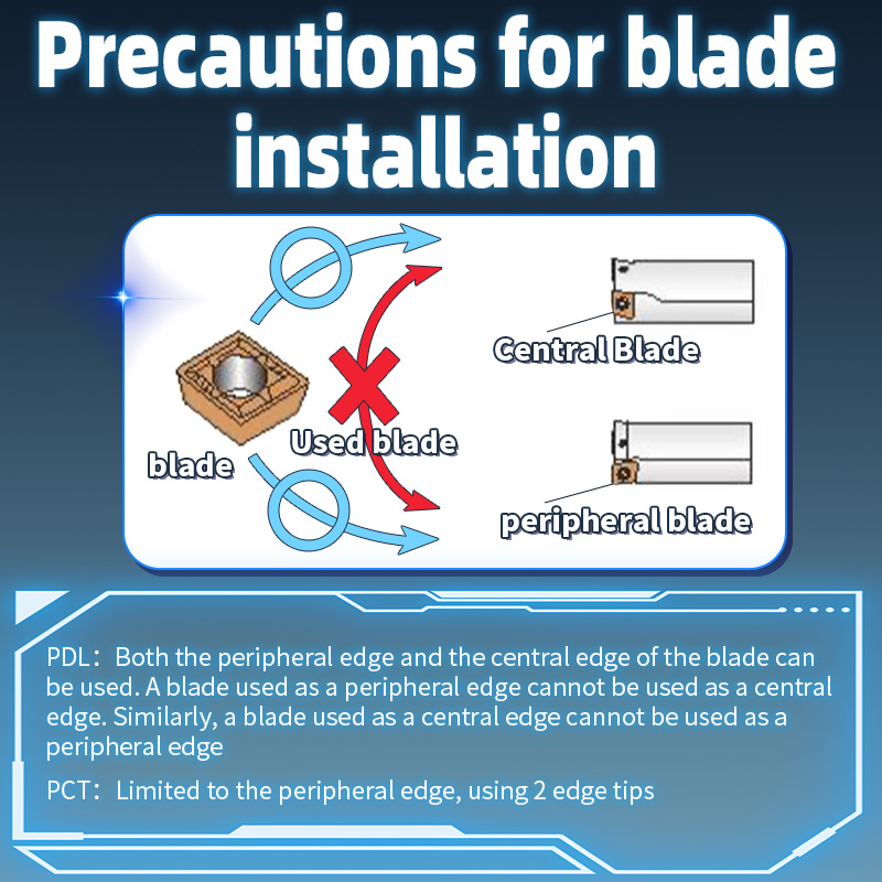 U Drill H13 Aviation-Grade High-Speed Drill Sp Blade High Precision and Wear-Resistant